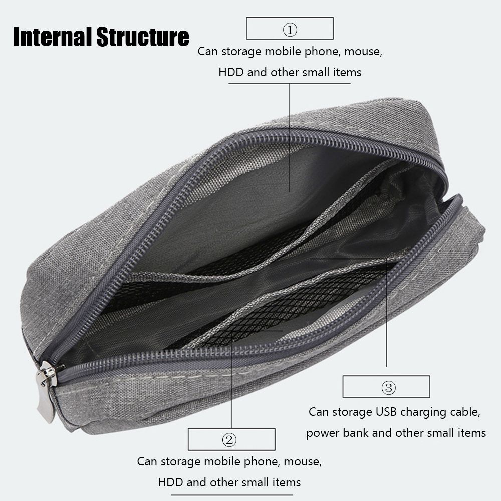 여행용품 정리함 HDD 가젯 장치 파우치 보관 가방 메 - Travel Accessories Us 리뷰 및 가격